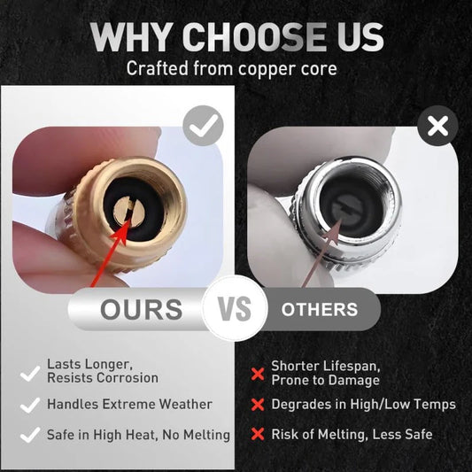 3-Color Tire Pressure Alert Caps