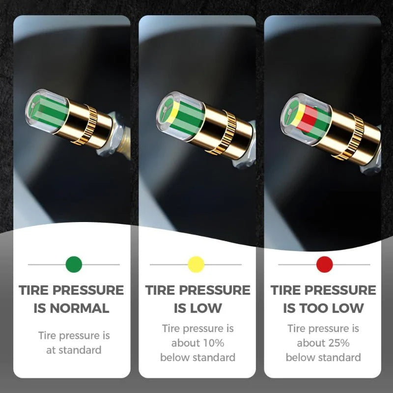 3-Color Tire Pressure Alert Caps