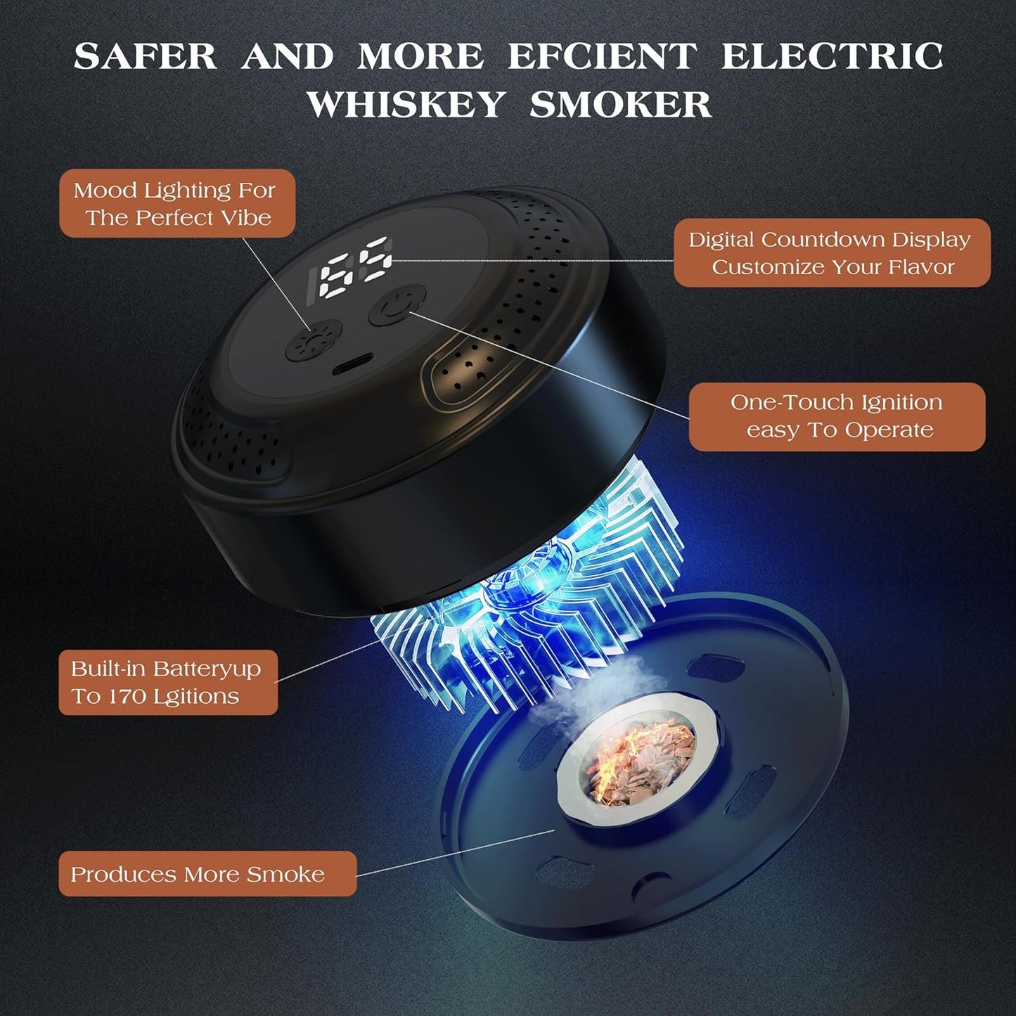 🔥 Electric Whiskey Smoker Kit