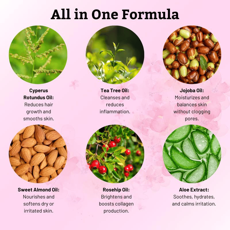 Caramela Beauty Cyperus Rotundus Oil for Natural Permanent Hair Reduction